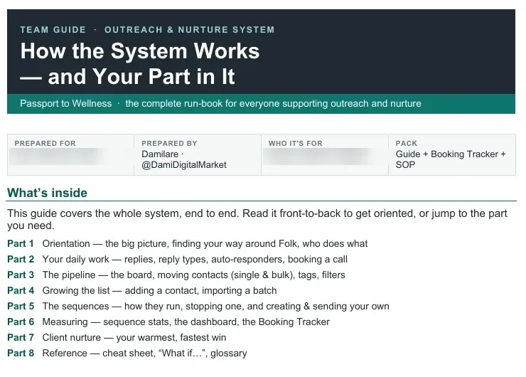 Cover page of the team guide How the System Works and Your Part in It