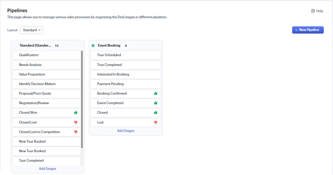 Zoho CRM pipeline settings showing the Event Booking pipeline from Tour Scheduled to Event Completed