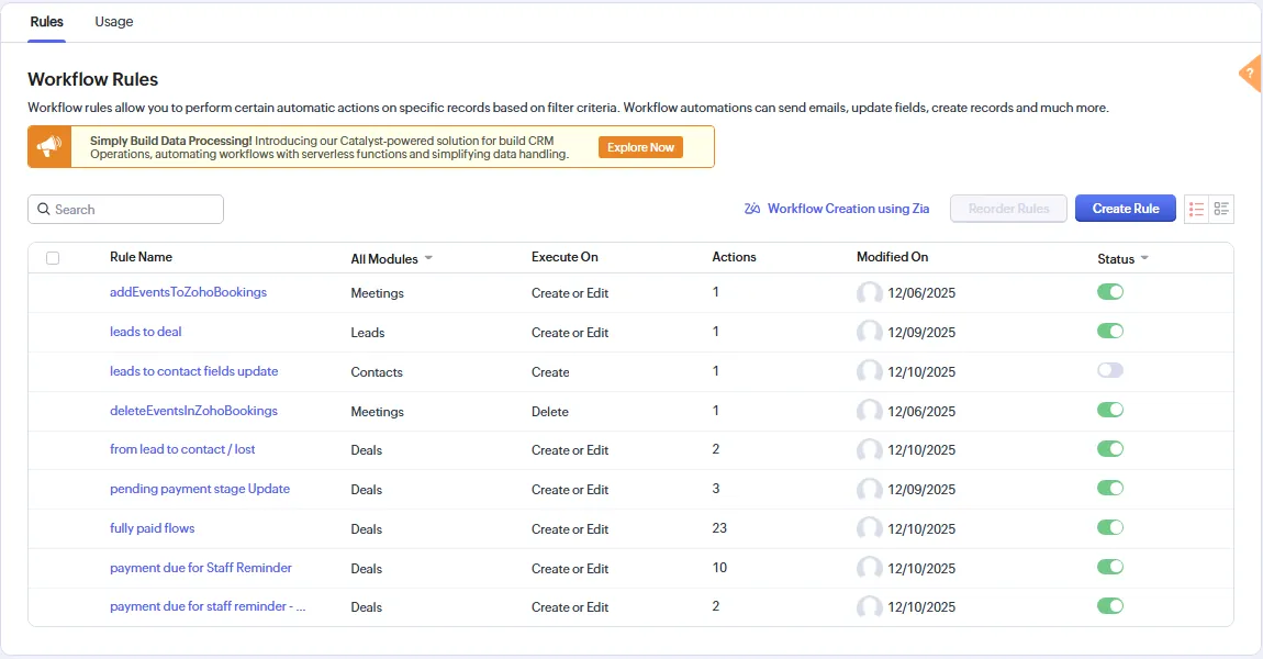 Zoho CRM workflow rules list