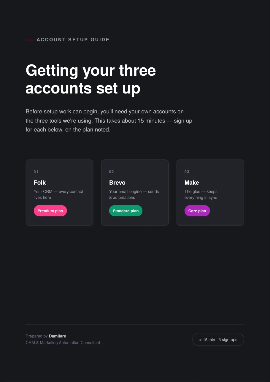 Cover of the account setup guide