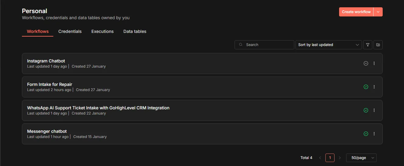 List of four n8n workflows