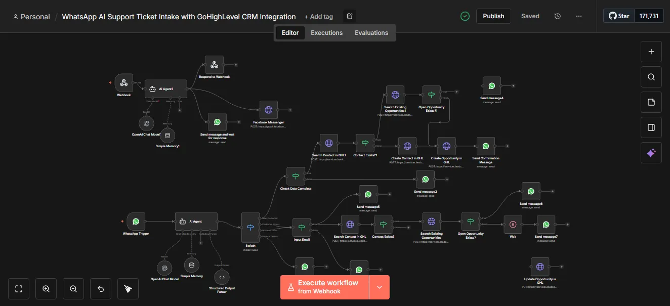 n8n workflow: WhatsApp AI support ticket intake connected to GoHighLevel